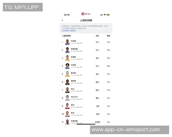 新赛季前景扑朔迷离76人以47遥遥领先GM调查结果引发热议 新赛季前景扑朔迷离76人以47遥遥领先GM调查结果引发热议