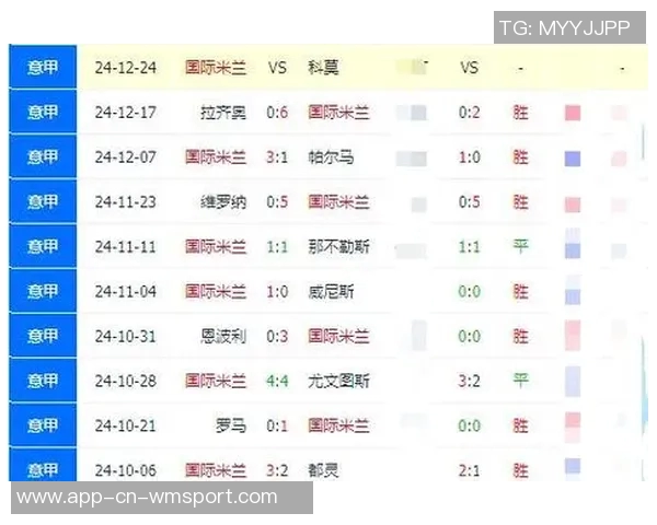 国米战胜热那亚首次独占意甲榜首位置展现强劲实力